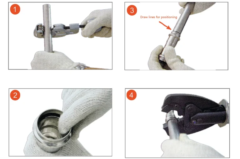 Infographic illustrating the 4-step installation process for double press fittings: 1. Pipe cutting with saw, 2. O-ring inspection in groove, 3. Pipe insertion to marked depth, 4. Pressing with professional tool.