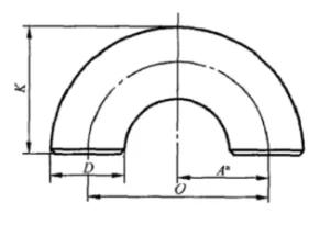 Technical cutaway diagram of a 180° long radius return bend illustrating consistent wall thickness through the U‑turn